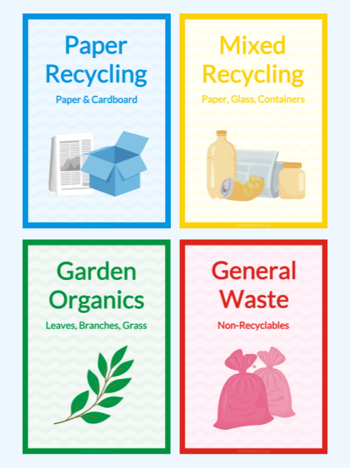 Premium Bin Label (Single) - General Waste